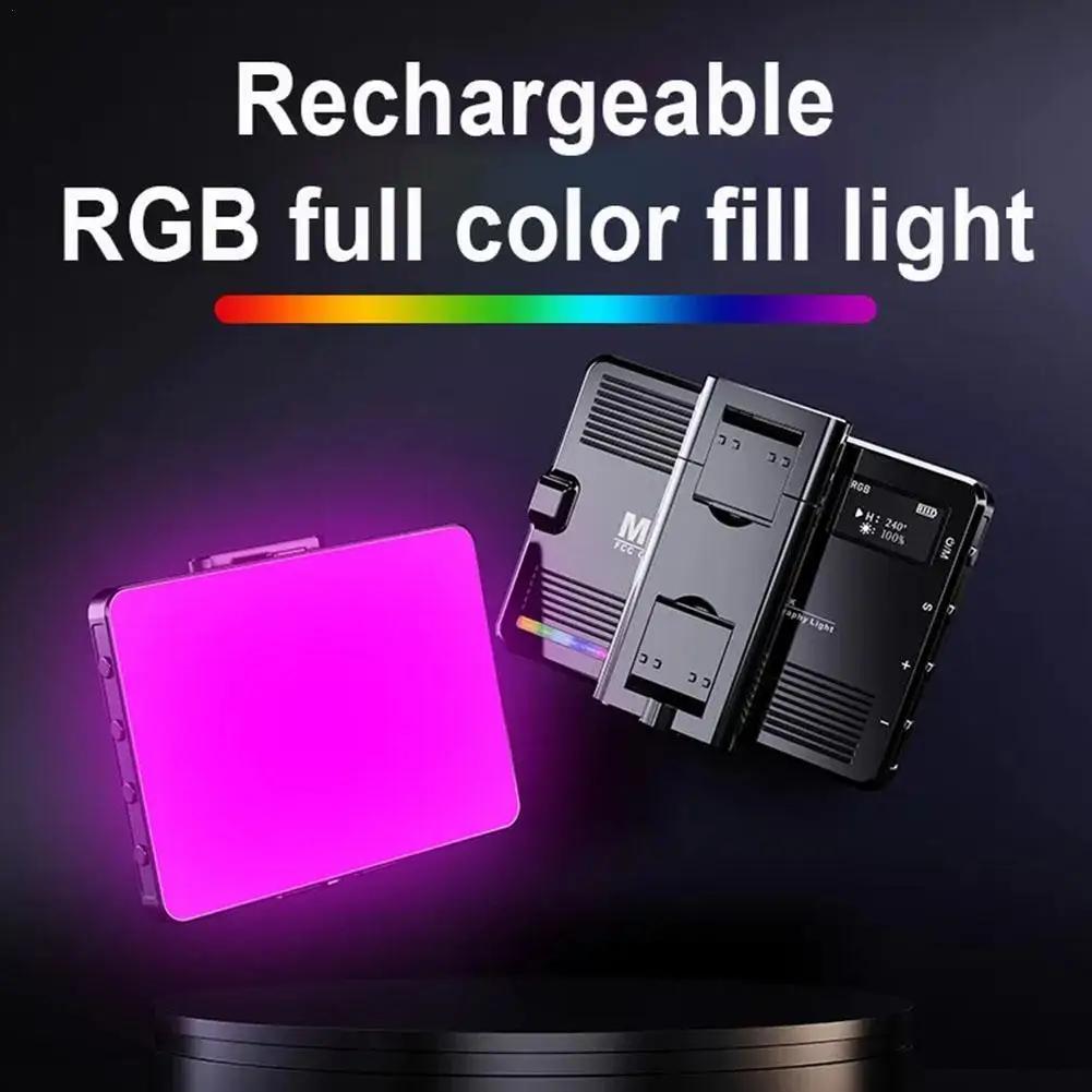  Ʈ RGB Ǯ ÷ ̴  , LED ߿ Կ  Ʈ, ̺ Ʈ Ʈ Ʈ